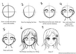 How to make an anime character. How To Draw Anime Characters Face Step By Step Drawing For Kids