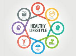 How to accept your food decisions on the road to a healthy lifestyle we may earn commission from links on this page, but we only recommend products we back. Coach You To A Healthy Lifestyle By Lucfelicio Fiverr