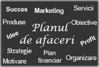 1.2 forma de organizare societatea planning events s.r.l. Structura Planului De Afaceri