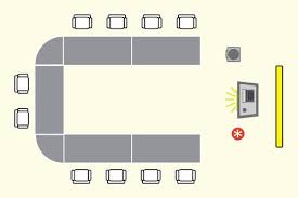 U Shaped Seating Chart Template Awesome Room Setup Guide