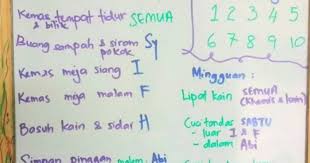 Berikut ini merupakan contoh surat tugas ✅ seperti surat dinas, guru, kerja, perusahaan, pelatihan dan organisasi ✅. Mengemas Rumah Tanggungjawab Bersama Suami Ini Kongsi Kenapa Wajib Sediakan Jadual Tugasan Impiana