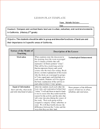 Basic Lesson Plan Template Inspirational 5 Basic Lesson Plan Template Bookletemp Lesson Plan Templates Lesson Plan Book Templates Simple Business Plan Template