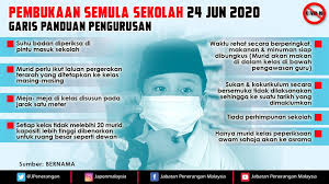 Download buku pengurusan dan panduan tahun 2018 pdf for free. Pembukaan Semula Sekolah 24 Jun 2020 Garis Panduan Pengurusan Jabatan Penerangan Malaysia