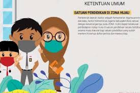 Padahal, belajar merupakan suatu proses untuk membentuk karakter mereka dalam hal menghadapi masa depan. Tahun Ajaran Baru Ini Panduan Belajar Tatap Muka Di Zona Hijau Kabar24 Bisnis Com