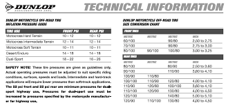 Dunlop Motorcycle Tire Pressure Guide Disrespect1st Com
