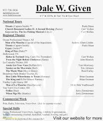 Is cover letter same as cv? Zety Resume Builder Cover Letter Arxiusarquitectura