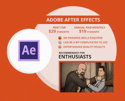 Overview this course is divided in 3 parts: 2d Animation Software 3 Ways To Pick The Best For You