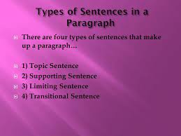 Some paragraphs have two or three sentences while others have only one sentence. S Bamford There Are Four Types Of Sentences That Make Up A Paragraph 1 Topic Sentence 2 Supporting Sentence 3 Limiting Sentence 4 Transitional Ppt Download