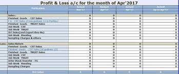 How To Create Mis Report Format In Excel Excel Templates Excel Excel Templates Sales Jobs