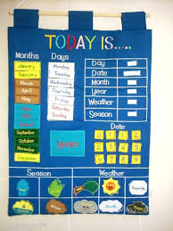Educational Today Is Day Date And Weather Chart Fabric Including Seasons Ebay Consejos Para Padres Aprendizaje Ensenanza Aprendizaje