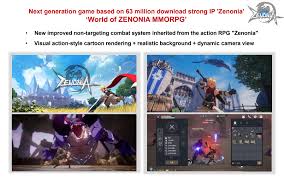 Rifts in time apk + mod لتنزيل android.تصبح الأسطوري!. World Of Zenonia Gamevil Reveals First Image Of New Mmorpg Mmo Culture