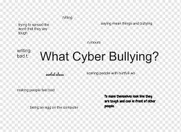 We did not find results for: Hentikan Pelecehan Hari Cyberbullying Katakanlah Tidak Untuk Bullying Cyber Bullying Sudut Teks Kelas Png Pngwing