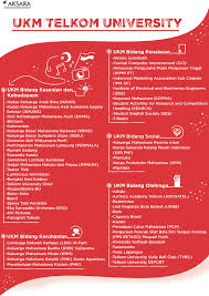 Context sentences for bakat in english. Asah Bakat Dan Minat Melalui Ukm Di Telkom Univeristy Aksara