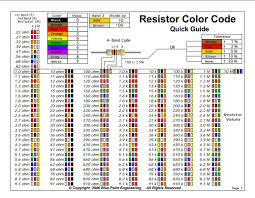 Chart New Resistor Color Code Chart Resistor Color Code