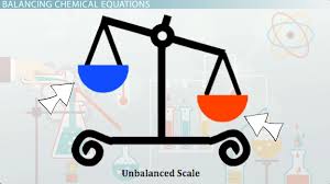 Balancing an unbalanced equation is mostly a matter of making certain mass and charge are balanced on the reactants and products side of the reaction arrow. Balanced Chemical Equation Definition Examples Video Lesson Transcript Study Com