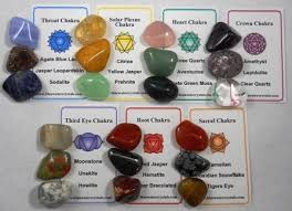 Chakras And Their Meanings Stones For Each Chakra 21 Different Chakra Stones 1 Clear Quartz Crystals And Gemstones Chakra Crystals Stones And Crystals