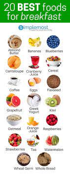 30 Minute Recipes Cooking Light Best Breakfast Recipes Healthy Eating Nutrition