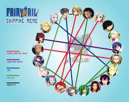 We did not find results for: Fairy Tail Shipping Meme As Of Episode 102 By Danthedragonslayer On Deviantart