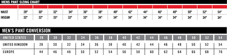 size chart icon 50021 free icons library