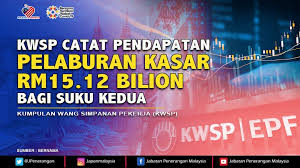 Permohonan adalah dipelawa daripada warganegara malaysia yang berkelayakan untuk mengisi kekosonganjawatan kosong terkini di kumpulan wang simpanan pekerja (kwsp) sebagai: Kumpulan Wang Simpanan Pekerja Kwsp Jabatan Penerangan Malaysia Facebook
