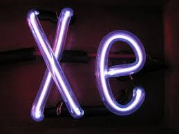 What Are The Different Element Groups In The Periodic Table Element Symbols Noble Gas Symbols