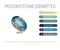 Many women find working with moonstone along with our lunar cycles quite effective. Moonstone Meaning Properties Benefits Crystal Shop