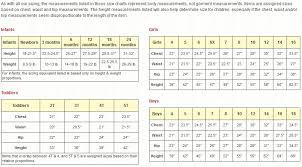 childrens size chart vintage vixen clothing llc