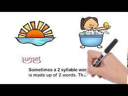 Foundations grade 2 unit 9 whole unit | phonics lessons. Fundations Level 2 Unit 5 Dividing 2 Syllable Words And Into To Prefixes And Suffixes Youtube