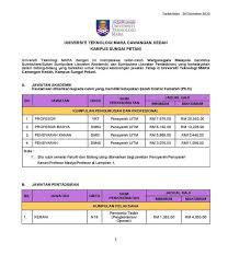 Untuk makluman, terdapat beberapa kekosongan jawatan yang dibuka untuk permohonan oleh pihak universiti teknologi mara (uitm). Hebahan Iklan Universiti Teknologi Mara Media Rasmi Facebook