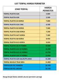 Daftar Harga Kolam Terpal Hadi Terpal Penjual No 1