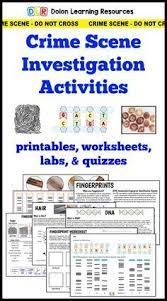 Maybe you would like to learn more about one of these? Pin On Forensics