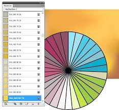 Pantone To Ral Conversion Chart Futurenuns Info