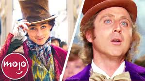 WONKA MOVIE BREAKDOWN: Easter Eggs and Details You Missed!