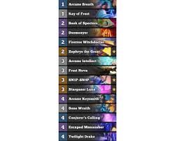 A midrange build focused around getting dinotamer brann. Hearthstone Descent Of Dragons Deck Guide Highlander Mage Millenium