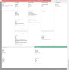 East Japan Railway Business Model Canvas Business Model Canvas Examples Business Model Canvas Business Canvas