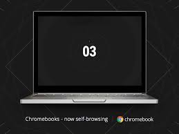 Find funny gifs, cute gifs, reaction gifs and more. Chromebook Wallpaper Gif Novocom Top