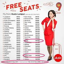Anggap saja sebagai pembelajaran soal betapa kerasnya hidup sebagai pekerja sektor pertanian di australia. Testimoni Kerja Petik Buah Australia Posts Facebook