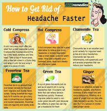 Are You One Of Those People Who Often Look To Get Rid Of A Headache Without Using Any Medi Natural Headache Remedies Headache Remedies Getting Rid Of Headaches