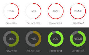 create a pie chart using html5 canvas element downgraf