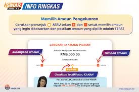 Semak jika permohonan pengeluaran akaun 1 i sinar kerajaan mengumumkan pengeluaran akaun 1 kwsp dibenarkan bagi semua pencarum. Cara Tukar Amaun I Sinar Kwsp Secara Online Melalui I Akaun 2021 Niaga Kini