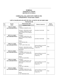 418 din 28 mai 2019. Http Portal Just Ro 111 Siteassets Sitepages Acasa Default Tbh Lista 20sedinta 2004 06 2020 20 20f 2006 20 Sectia 20ii 20civila 20 Tribunalul 20bihor Pdf