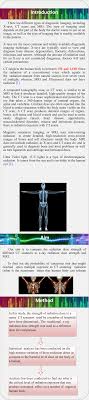 the percentage of amount ct scan radiation single dose