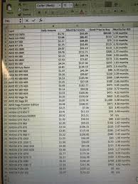 Complete Nicehash Gpu Profitability Cost And Return Of