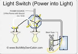 Notice the black power wire in the light box is going to a white wire with electrical tape around it which means the white wire will be used as a power wire or they are connected straight from the power source and are hot at all times. Looking For Simple Wiring Diagram For Recessed Lighting Diy Home Improvement Forum