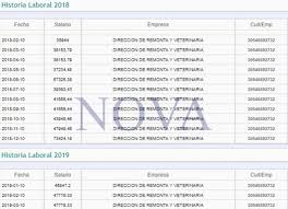Resultado de imagen para HUGO KRAJNC CARGILL