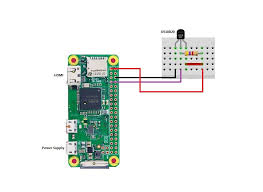 We need to tell our raspberry pi that we are using this pin and to do that we use the raspberry pi configuration tool, found in the preferences menu. Pin On Raspberry Pi