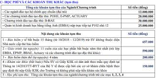 We did not find results for: Há»c Phi Ä'áº¡i Há»c Nganh Luáº­t NÄƒm 2018 2019