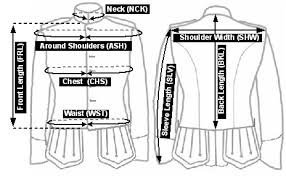 measurement guide