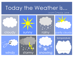 Weather is influenced by many factors and the temperature on earth is one of them. Free Weather Activity Printables For Preschool Preschool Weather Preschool Weather Chart Preschool Calendar