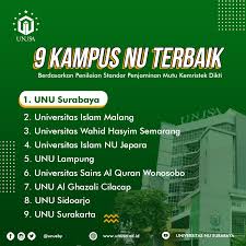 Rekomendasi yang pertama ini adalah tempat yang legendaris di surabaya. 9 Kampus Nu Terbaik Universitas Nu Surabaya